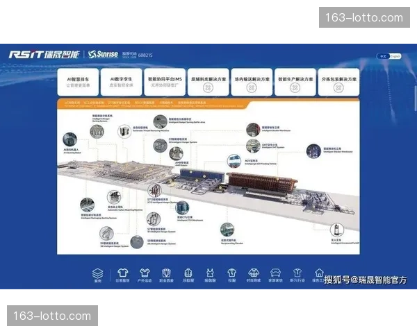 赛事数字化平台通过整合碎片化需求实现了赞助资源的集约化精准匹配
