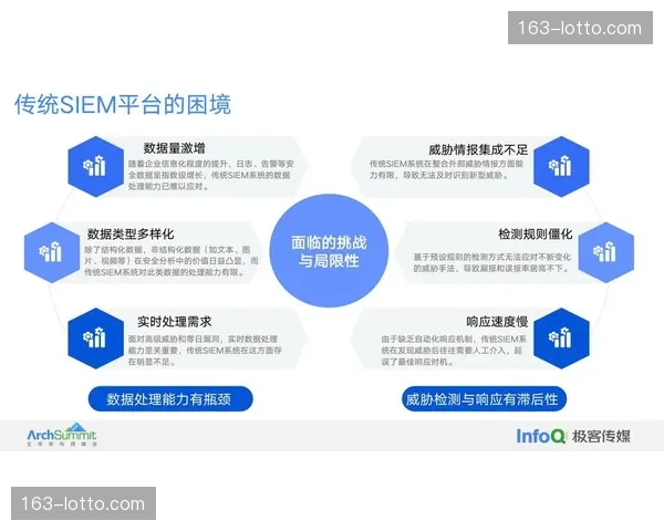 本周期内云导播台替代物理切换台 推动行业运营模型由重转轻